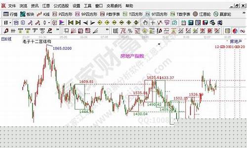 什么叫周期性股票(什么叫周期性股票啊)_https://www.gzyhshgzzx.com_上期能源_第1张