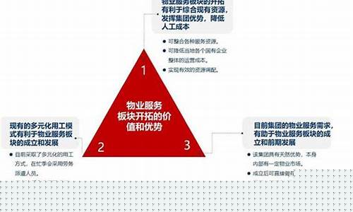 互联网服务板块最新消息今天新增(互联网服务板块最新消息今天新增多少)_https://www.gzyhshgzzx.com_大商所_第1张