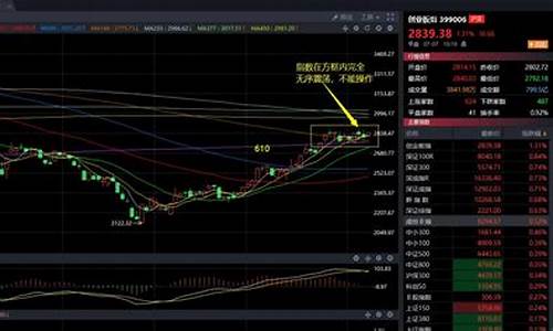 511股市直播(wu2198股市直播)_https://www.gzyhshgzzx.com_中金所_第1张