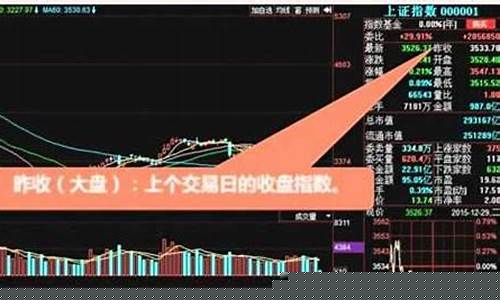 如何炒股票入门知识(如何炒股票入门知识视频)_https://www.gzyhshgzzx.com_郑商所_第1张