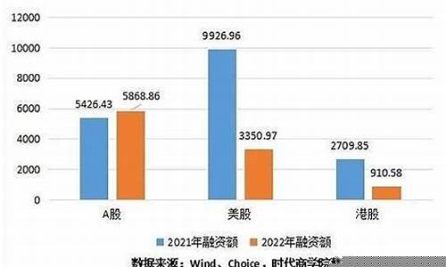 2023股民人均亏损(2023股民人均亏损7万)_https://www.gzyhshgzzx.com_大商所_第1张