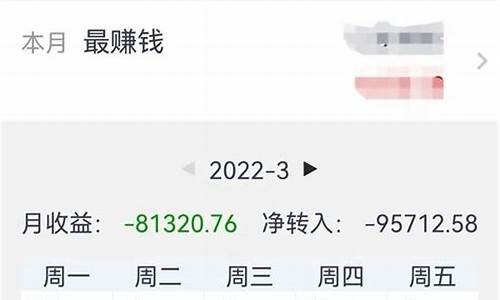 2023股民人均亏损(2023股民人均亏损多少钱2023-12)_https://www.gzyhshgzzx.com_中金所_第1张