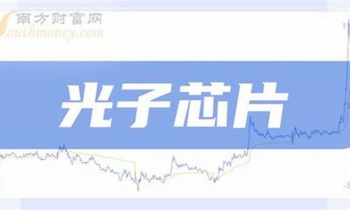 光子芯片龙头概念股(光子芯片龙头概念股一览表)_https://www.gzyhshgzzx.com_大商所_第1张