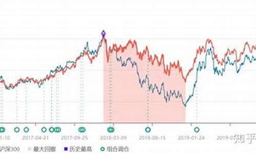 国资委持有的低估值股票(国资委持有的低估值股票是什么)_https://www.gzyhshgzzx.com_广期所_第1张