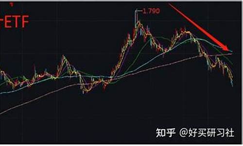 半导体怎么跌这么多(半导体怎么了)_https://www.gzyhshgzzx.com_上期能源_第1张