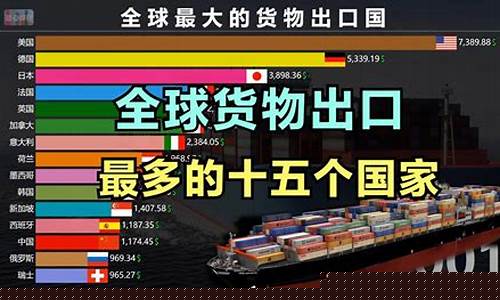外贸出口(外贸出口流程)_https://www.gzyhshgzzx.com_郑商所_第1张