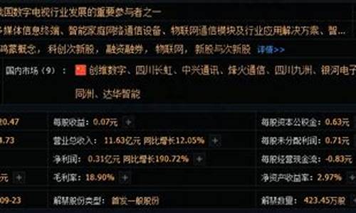 什么叫大盘和中小盘(什么是大中小盘)_https://www.gzyhshgzzx.com_上期所_第1张