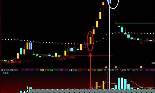 2017年连板股票(2017年连板股票排行)_https://www.gzyhshgzzx.com_上期能源_第1张