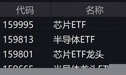 2元芯片股是哪一只(3元左右芯片低价股)_https://www.gzyhshgzzx.com_郑商所_第1张
