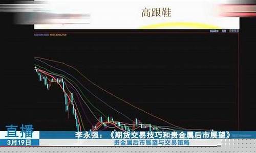 一直播期货谁最厉害(直播间期货老师讲的可信吗)_https://www.gzyhshgzzx.com_中金所_第1张