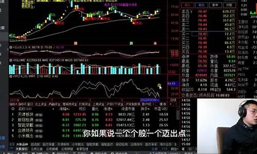 怎么买股票详细步骤(微信怎么买股票详细步骤)_https://www.gzyhshgzzx.com_郑商所_第1张