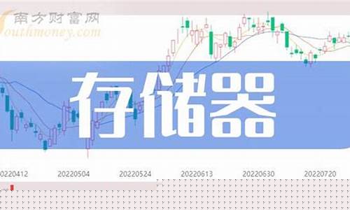中国龙头股票有哪些(中国龙 头)_https://www.gzyhshgzzx.com_广期所_第1张
