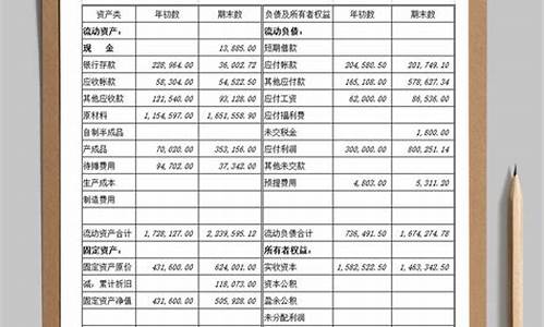 会计账目有哪些(会计都有哪些账)_https://www.gzyhshgzzx.com_大商所_第1张