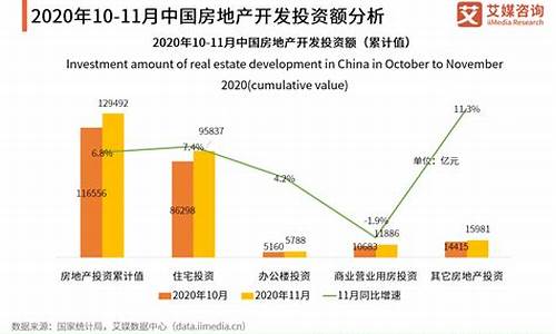 中国房地产大趋势(中国房地产大趋势 作者 徐斌)_https://www.gzyhshgzzx.com_中金所_第1张