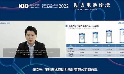 亿纬锂能前景如何(亿纬锂能前景如何沈阳)_https://www.gzyhshgzzx.com_郑商所_第1张