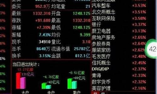 参股券商概念股龙头一览2023(参股券商的上市公司)_https://www.gzyhshgzzx.com_大商所_第1张