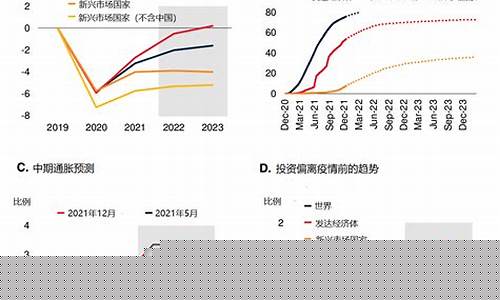 2024经济形势分析与预判(2024适合一个人干的小生意)_https://www.gzyhshgzzx.com_上期能源_第1张