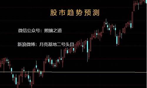 买什么样的股票才能赚钱(买什么股票好)_https://www.gzyhshgzzx.com_大商所_第1张