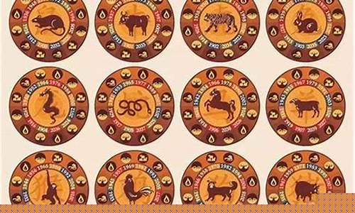 2023年可能猛涨的商品(2023年的房价会不会上涨)_https://www.gzyhshgzzx.com_郑商所_第1张