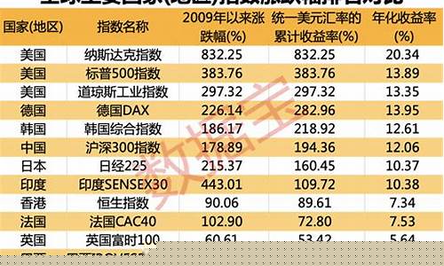 2021年股票代码(a股公司股票代码)_https://www.gzyhshgzzx.com_上期能源_第1张