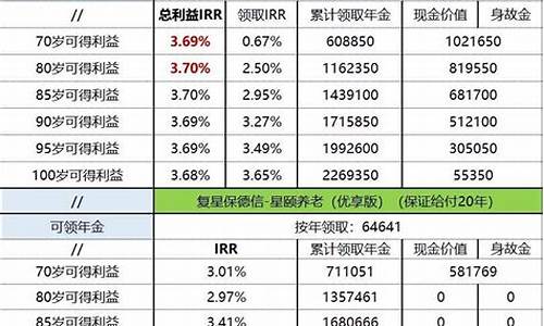 clss2020股市直播间(股市现场直播)_https://www.gzyhshgzzx.com_郑商所_第1张