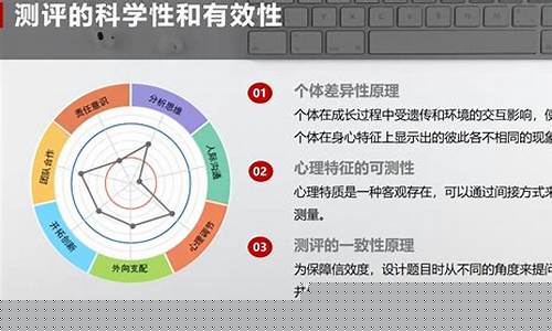 中小学生心理测评系统(中小学生心理测评系统怎么登录)_https://www.gzyhshgzzx.com_上期所_第1张