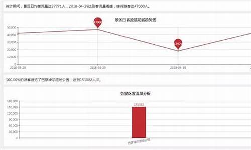 人气最旺的股市直播节目(人气最旺的股市直播节目有哪些)_https://www.gzyhshgzzx.com_中金所_第1张
