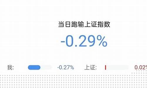 个人怎么直接买指数(个人怎么买指数基金)_https://www.gzyhshgzzx.com_中金所_第1张