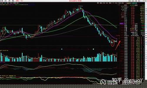 周一到周五股票规律(股票周一到周五涨跌规律)_https://www.gzyhshgzzx.com_大商所_第1张