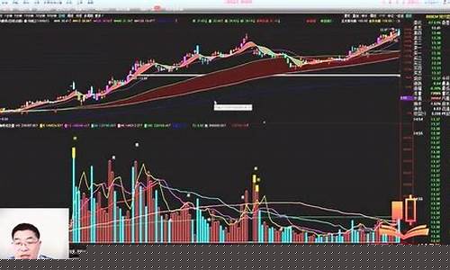 串阴洗盘大牛股案例(股票串阴洗盘多久拉升)_https://www.gzyhshgzzx.com_中金所_第1张