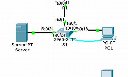 wlan模块(wifi模块是什么)_https://www.gzyhshgzzx.com_上期能源_第1张