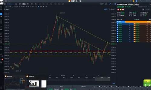 今日恒指直播在线观看(今日恒指最新走势建议)_https://www.gzyhshgzzx.com_大商所_第1张