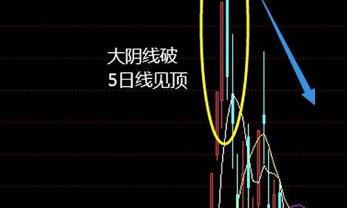 2023年十大妖股排行榜(2024年10大妖股)_https://www.gzyhshgzzx.com_大商所_第1张