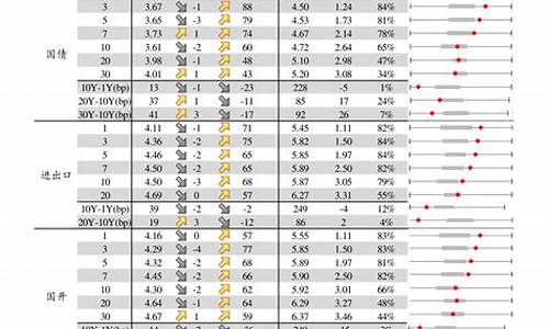 2023妖股排行榜(2020年妖股排行榜最新)_https://www.gzyhshgzzx.com_上期所_第1张
