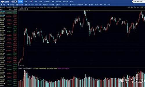 今日大盘上涨板块(大盘上涨板块轮动顺序是什么)_https://www.gzyhshgzzx.com_中金所_第1张