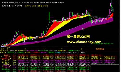 ai板块龙头(ai板块龙头股票涉及数据安全问题)_https://www.gzyhshgzzx.com_上期能源_第1张