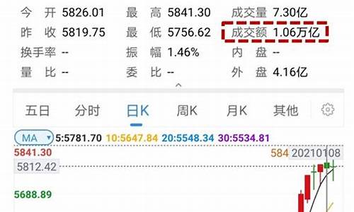 a股热度(A股热度榜)_https://www.gzyhshgzzx.com_郑商所_第1张