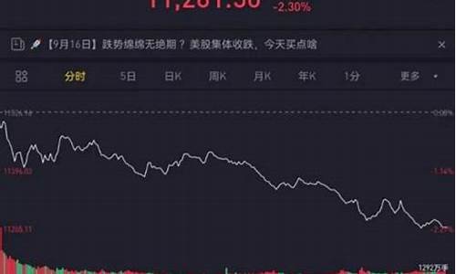 九月十六股市直播(9月16股市)_https://www.gzyhshgzzx.com_大商所_第1张