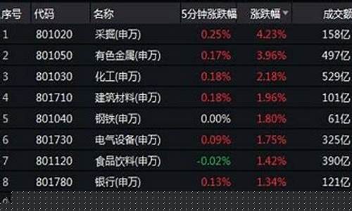 免费的行情网站app(免费的行情网站app软件)_https://www.gzyhshgzzx.com_上期能源_第1张