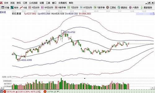 一般解禁前股票的走势(股票在解禁之前会不会大涨)_https://www.gzyhshgzzx.com_上期所_第1张