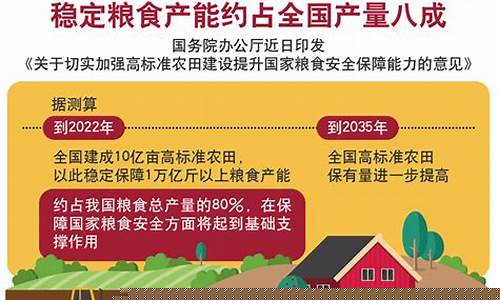 2023年国家粮食收购价(2023年国家粮食收购价是多少)_https://www.gzyhshgzzx.com_广期所_第1张