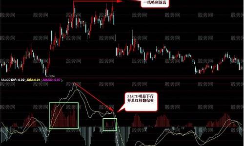 优质股票的判断技巧(股票优质股)_https://www.gzyhshgzzx.com_广期所_第1张