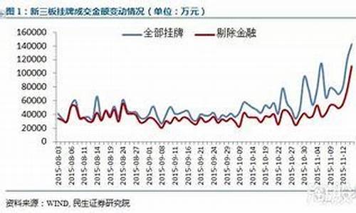 中小创板块有哪些股票(中小创优质股票一览)_https://www.gzyhshgzzx.com_上期能源_第1张