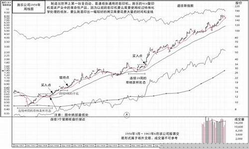 66财经笑傲股市直播间(笑傲股市在线直播间财经)_https://www.gzyhshgzzx.com_大商所_第1张