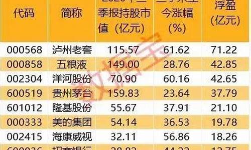 四川期货直播平台有哪些(四川期货热点交易选什么平台)_https://www.gzyhshgzzx.com_广期所_第1张