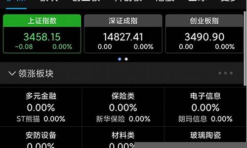 世纪证券app官方下载(世纪证券app官方下载最新版)_https://www.gzyhshgzzx.com_上期所_第1张