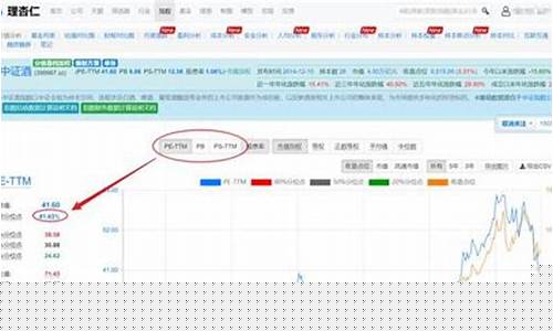印度etf基金代码(印度etf有哪几个)_https://www.gzyhshgzzx.com_广期所_第1张