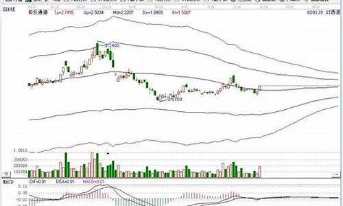 st股票多久要退(股票退市股民如何索赔)_https://www.gzyhshgzzx.com_广期所_第1张