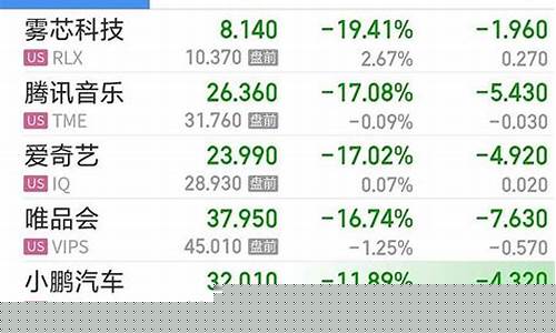 为什么新五丰股老是跌跌跌(新五丰股票为什么不涨)_https://www.gzyhshgzzx.com_广期所_第1张