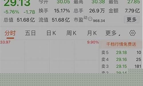 东方财富怎么买股票详细步骤(东方财富怎么买股票流程)_https://www.gzyhshgzzx.com_中金所_第1张